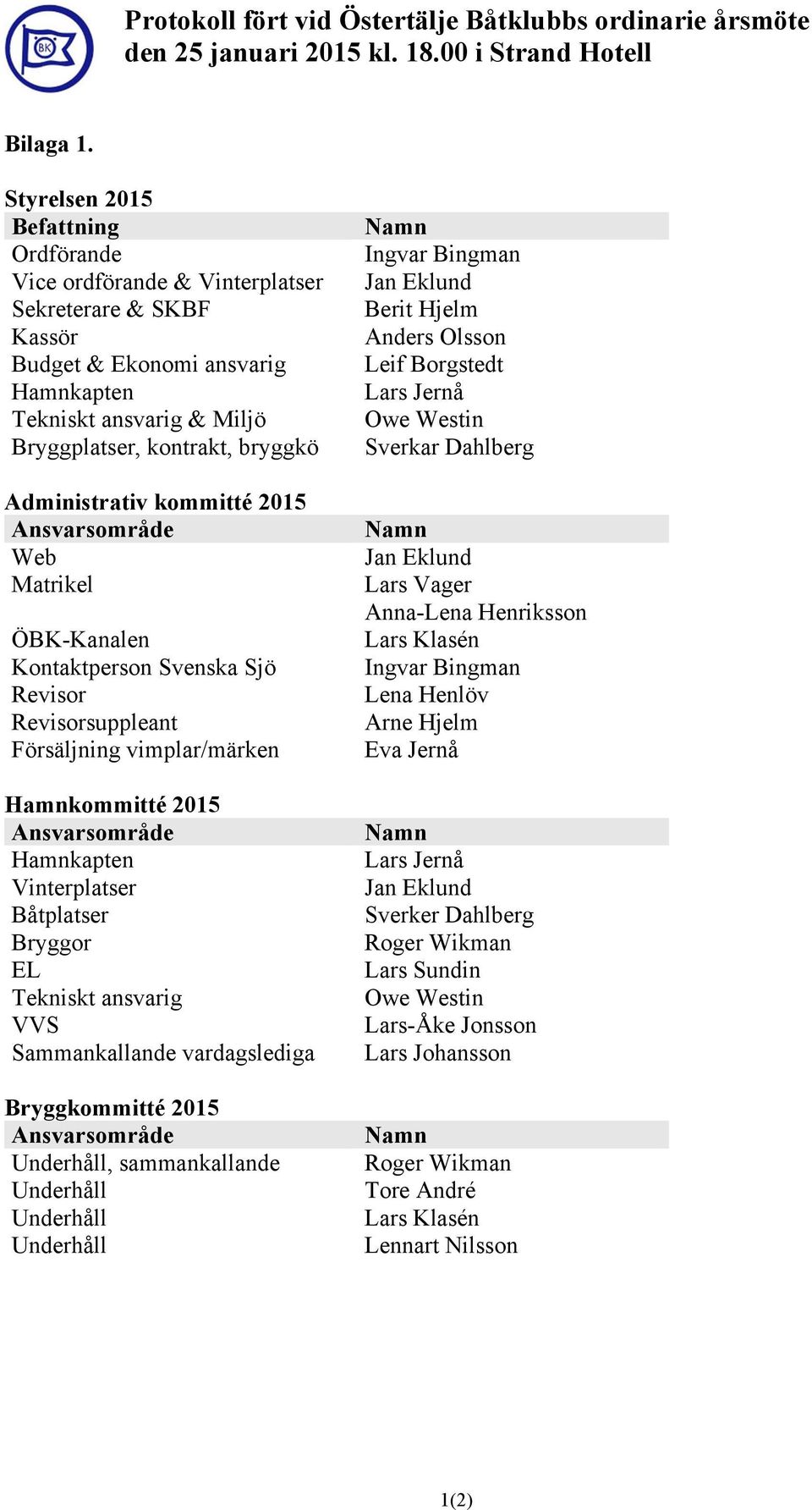 bryggkö Administrativ kommitté 2015 Web Matrikel ÖBK-Kanalen Kontaktperson Svenska Sjö Revisor Revisorsuppleant Försäljning vimplar/märken Hamnkommitté 2015 Hamnkapten Vinterplatser