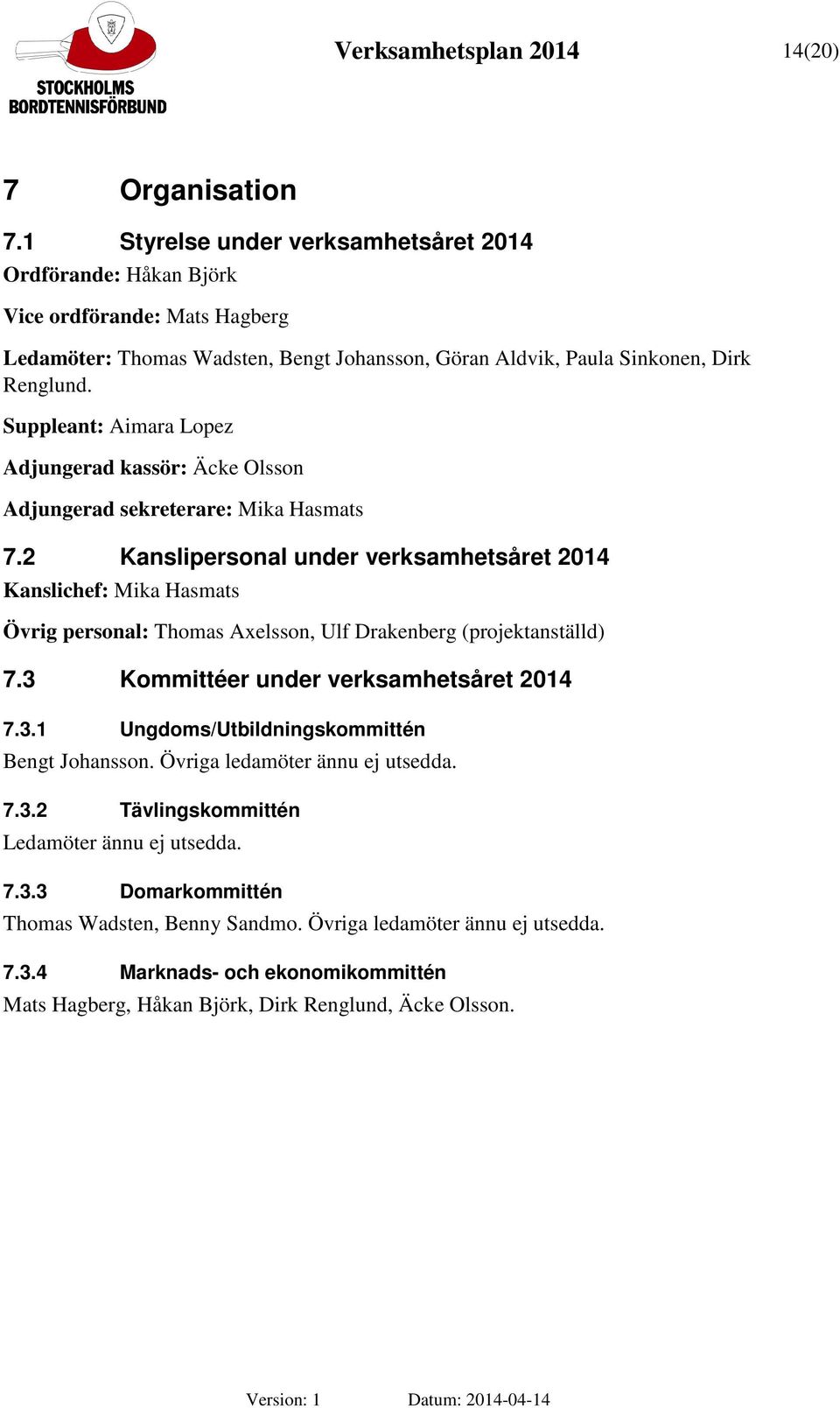 Suppleant: Aimara Lopez Adjungerad kassör: Äcke Olsson Adjungerad sekreterare: Mika Hasmats 7.
