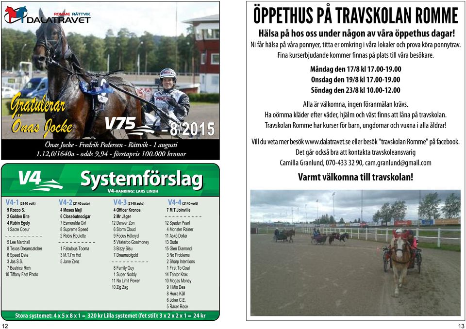 12,0/1640a - odds 9,94 - förstapris 100.000 kronor 4 Moses Mejl 6 Closebutnocigar 7 Esmeralda Girl 8 Supreme Speed 2 Robis Roulette 1 Fabulous To