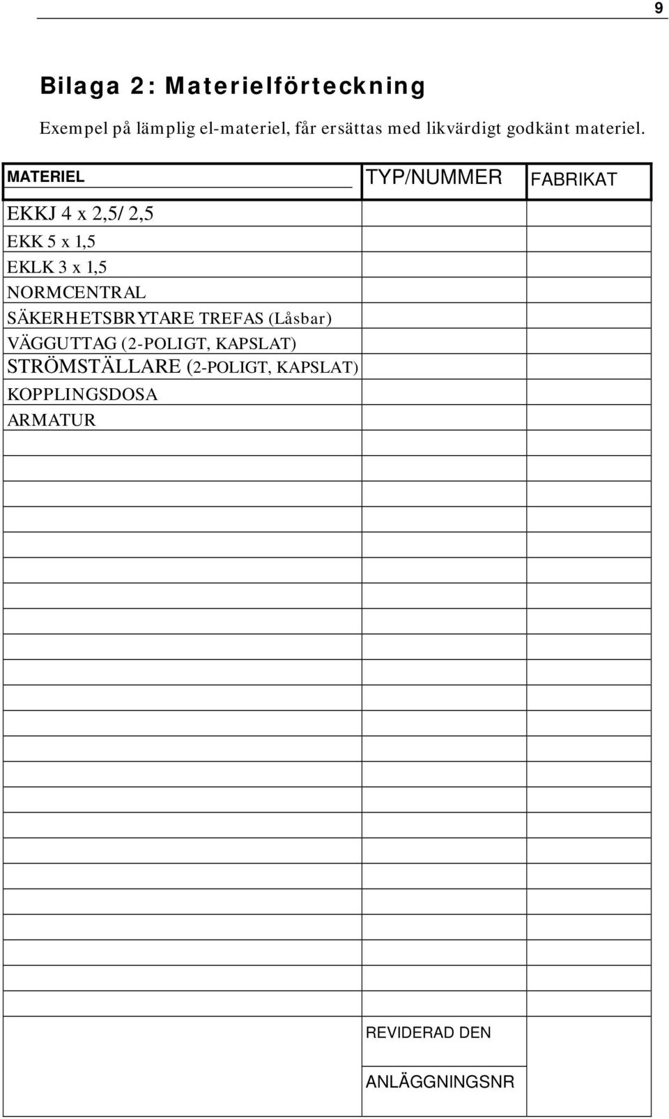 MATERIEL TYP/NUMMER FABRIKAT EKKJ 4 x 2,5/ 2,5 EKK 5 x 1,5 EKLK 3 x 1,5 NORMCENTRAL