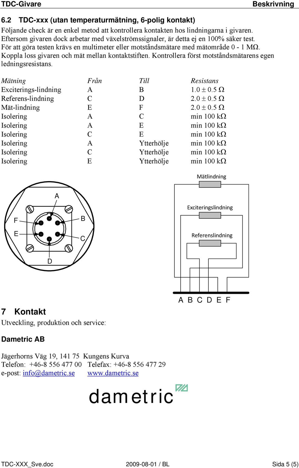 Koppla loss givaren och mät mellan kontaktstiften. Kontrollera först motståndsmätarens egen ledningsresistans. Mätning Från Till Resistans Exciterings-lindning A B 1.0 ± 0.5 Ω Referens-lindning C D 2.