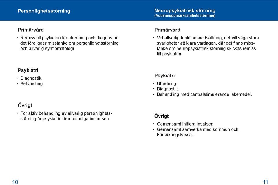 Vid allvarlig funktionsnedsättning, det vill säga stora svårigheter att klara vardagen, där det finns misstanke om neuropsykiatrisk störning skickas remiss till