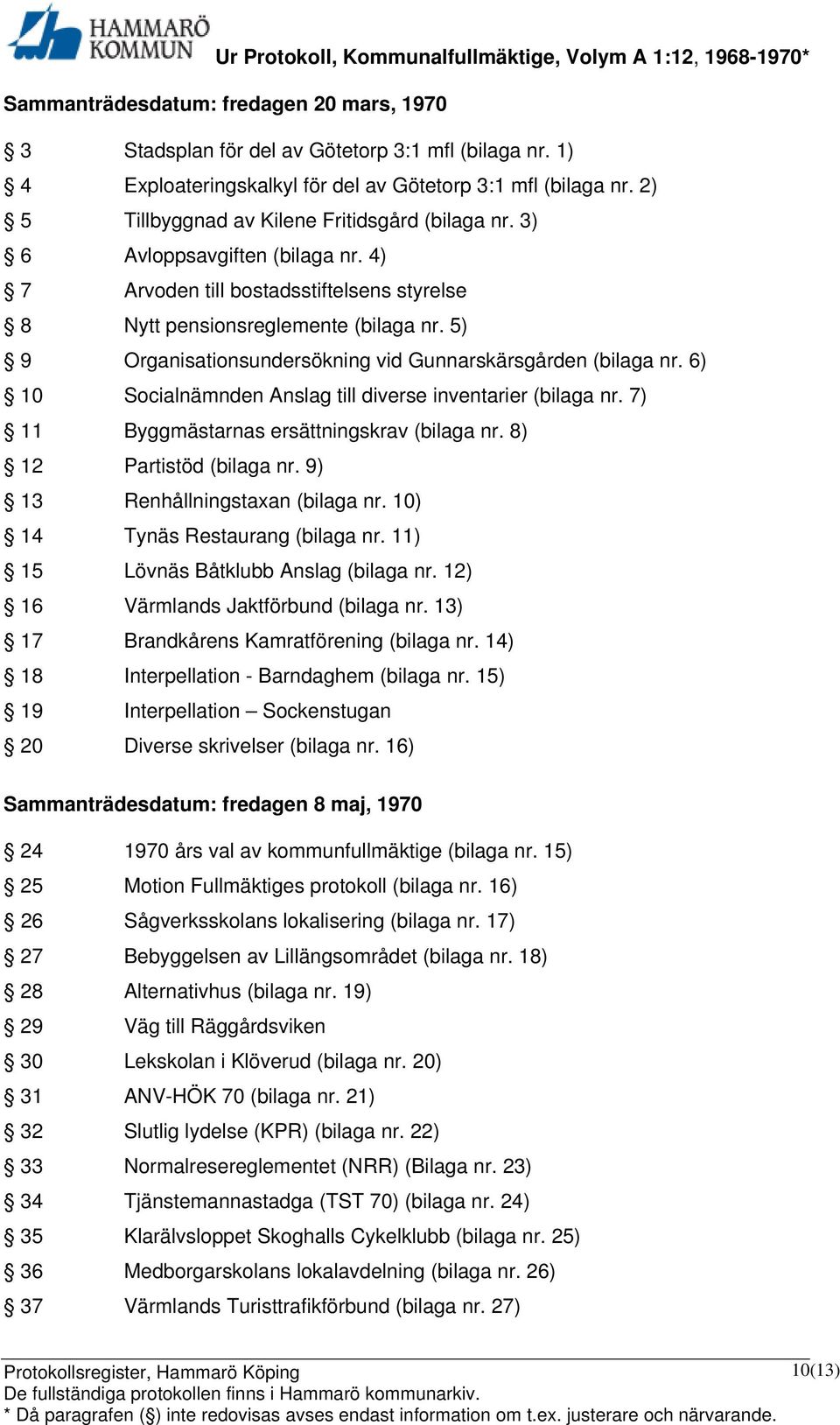 5) 9 Organisationsundersökning vid Gunnarskärsgården (bilaga nr. 6) 10 Socialnämnden Anslag till diverse inventarier (bilaga nr. 7) 11 Byggmästarnas ersättningskrav (bilaga nr.