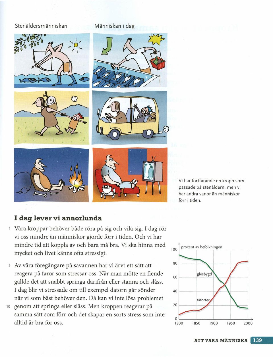 Vi ska hinna med mycket och livet känns ofta stressigt. 5 Av våra föregångare på savannen har vi ärvt ett sätt att reagera på faror som stressar oss.