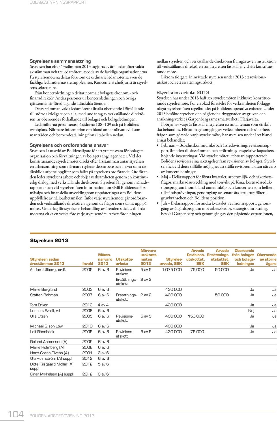 Från koncernledningen deltar normalt bolagets ekonomi- och finansdirektör. Andra personer ur koncernledningen och övriga tjänste män är föredragande i särskilda ärenden.