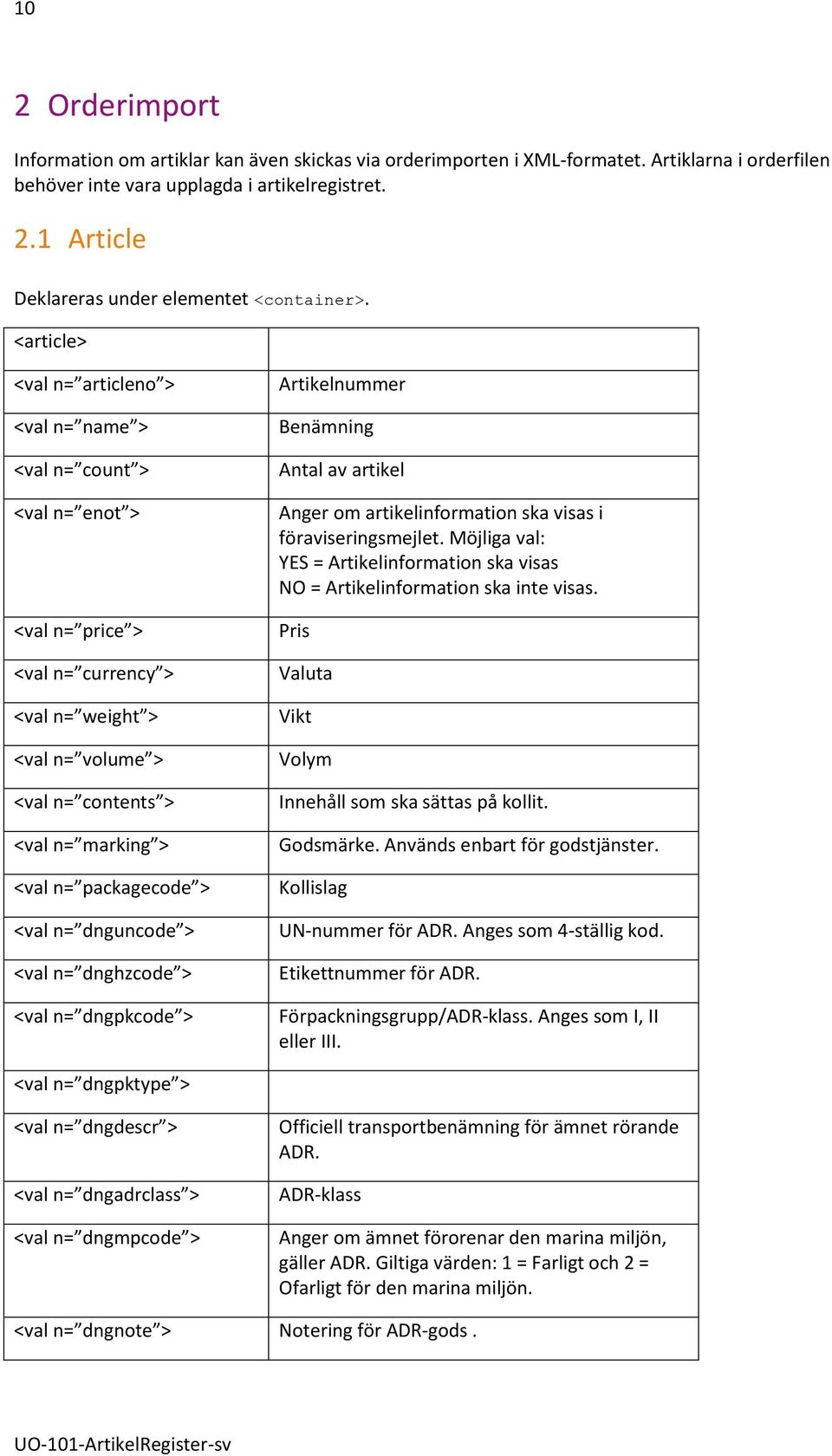 packagecode > <val n= dnguncode > <val n= dnghzcode > <val n= dngpkcode > Artikelnummer Benämning Antal av artikel Anger om artikelinformation ska visas i föraviseringsmejlet.