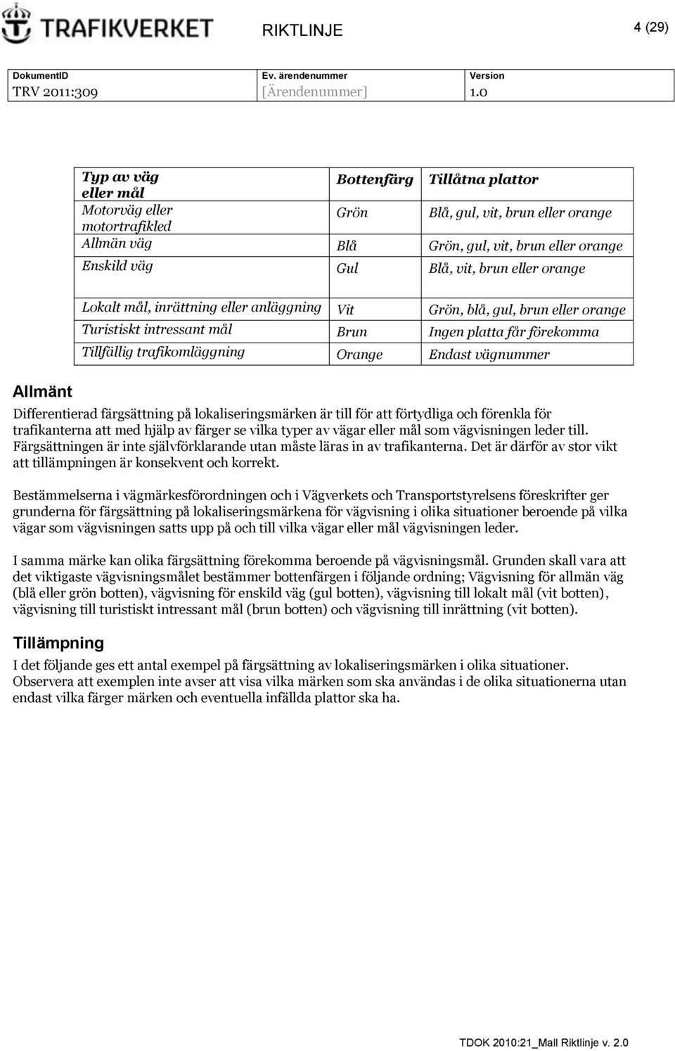 Endast vägnummer Differentierad färgsättning på lokaliseringsmärken är till för att förtydliga och förenkla för trafikanterna att med hjälp av färger se vilka typer av vägar eller mål som