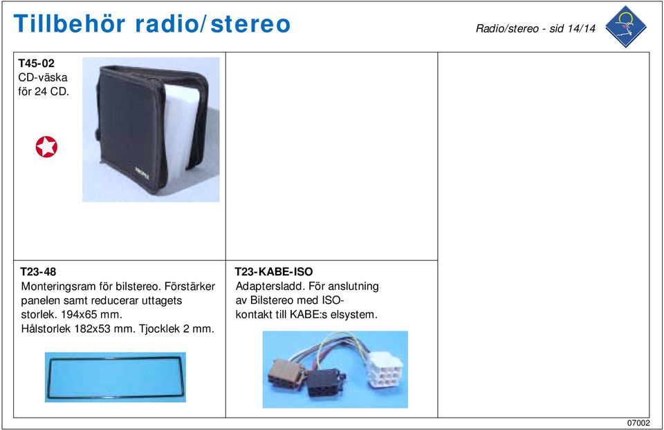 Förstärker panelen samt reducerar uttagets storlek. 194x65 mm.