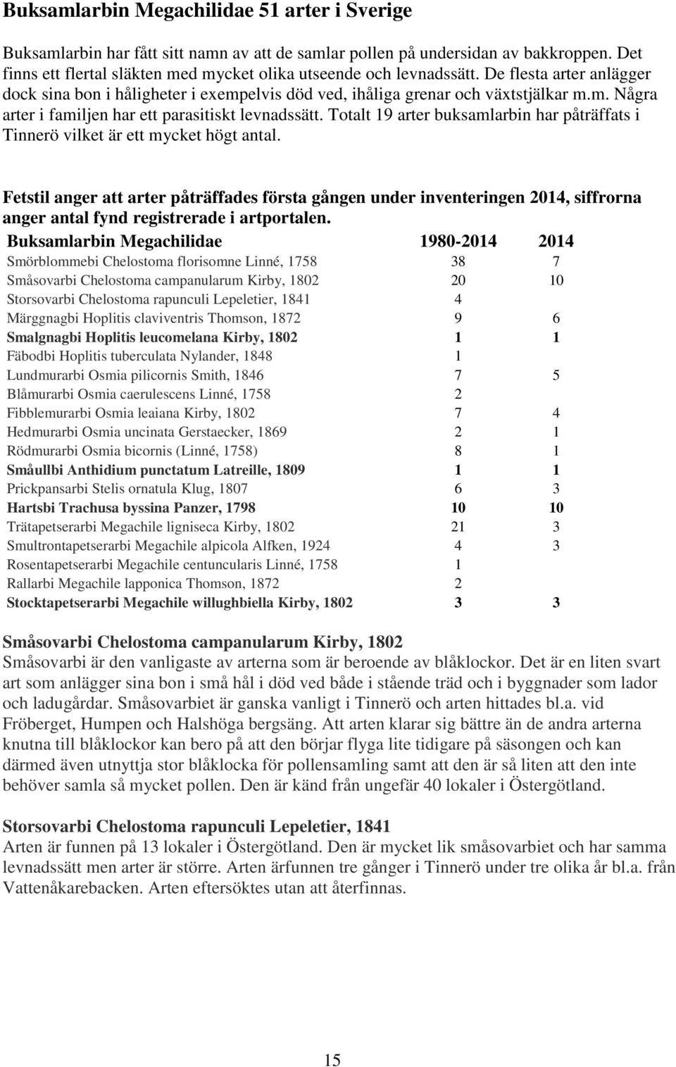 Totalt 19 arter buksamlarbin har påträffats i Tinnerö vilket är ett mycket högt antal.