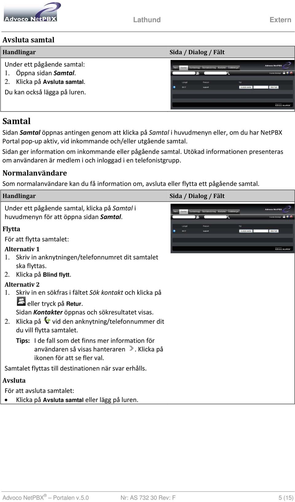 Sidan ger information om inkommande eller pågående samtal. Utökad informationen presenteras om användaren är medlem i och inloggad i en telefonistgrupp.