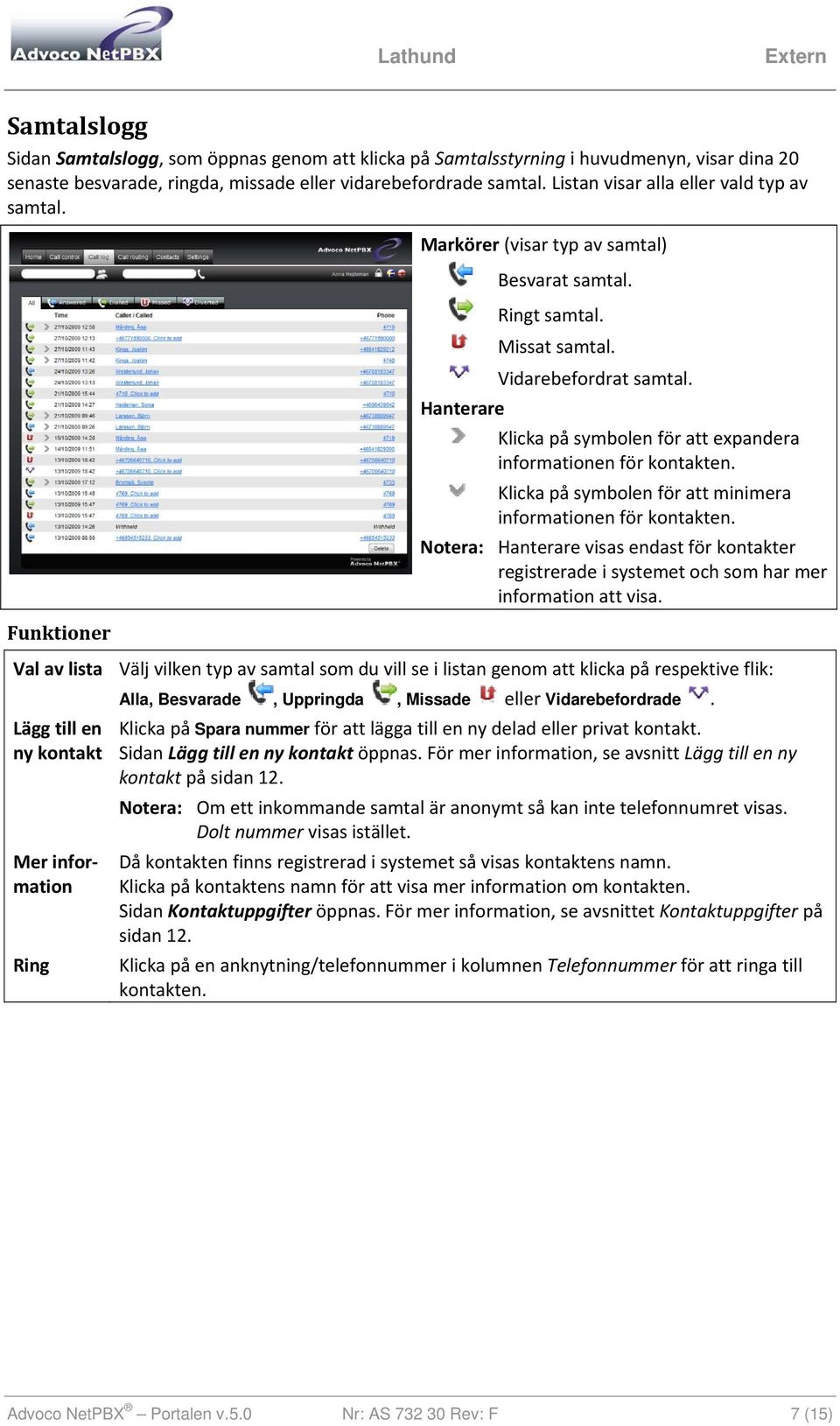 Klicka på symbolen för att expandera informationen för kontakten. Klicka på symbolen för att minimera informationen för kontakten.