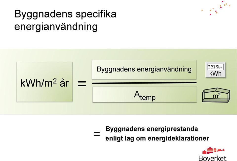 energianvändning A temp m 2 =