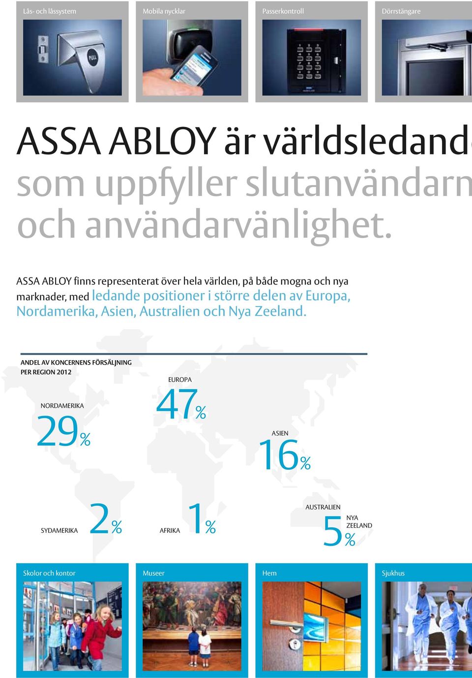ASSA ABLOY finns representerat över hela världen, på både mogna och nya marknader, med ledande positioner i större delen av