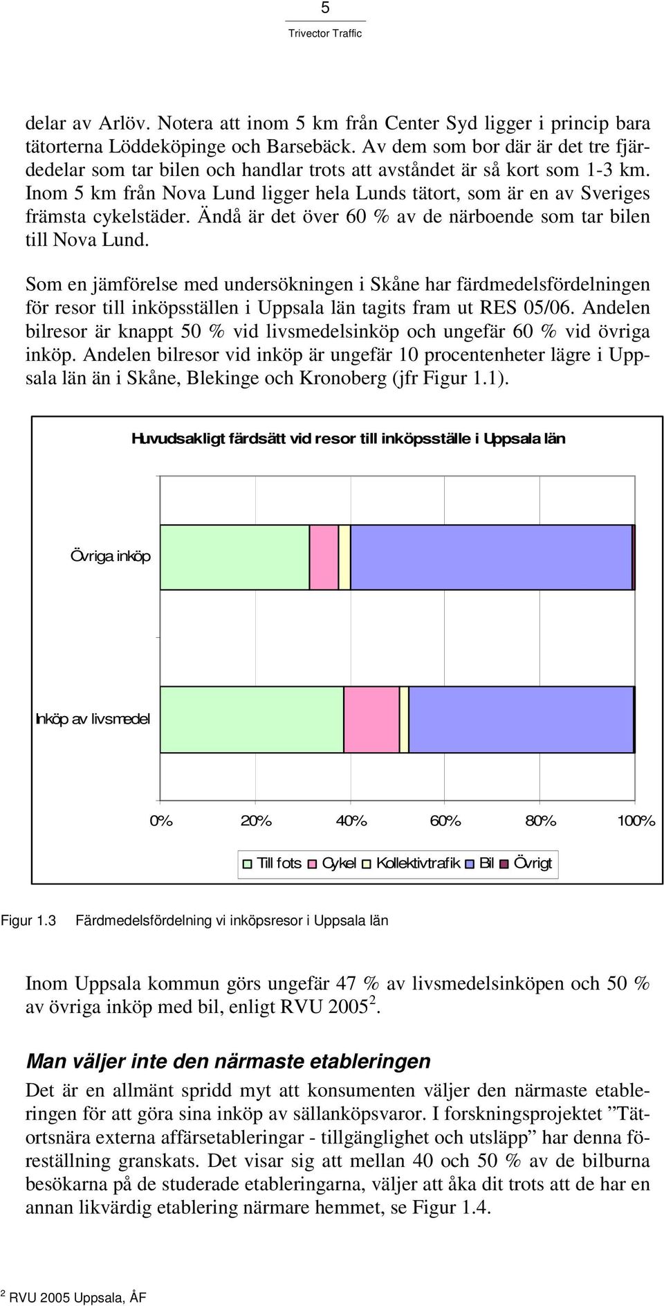 Inom 5 km från Nova Lund ligger hela Lunds tätort, som är en av Sveriges främsta cykelstäder. Ändå är det över 60 % av de närboende som tar bilen till Nova Lund.