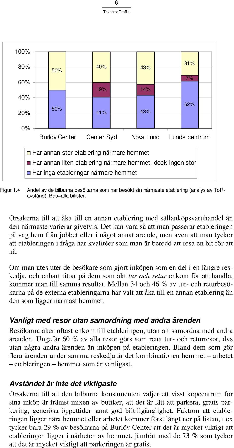 Orsakerna till att åka till en annan etablering med sällanköpsvaruhandel än den närmaste varierar givetvis.