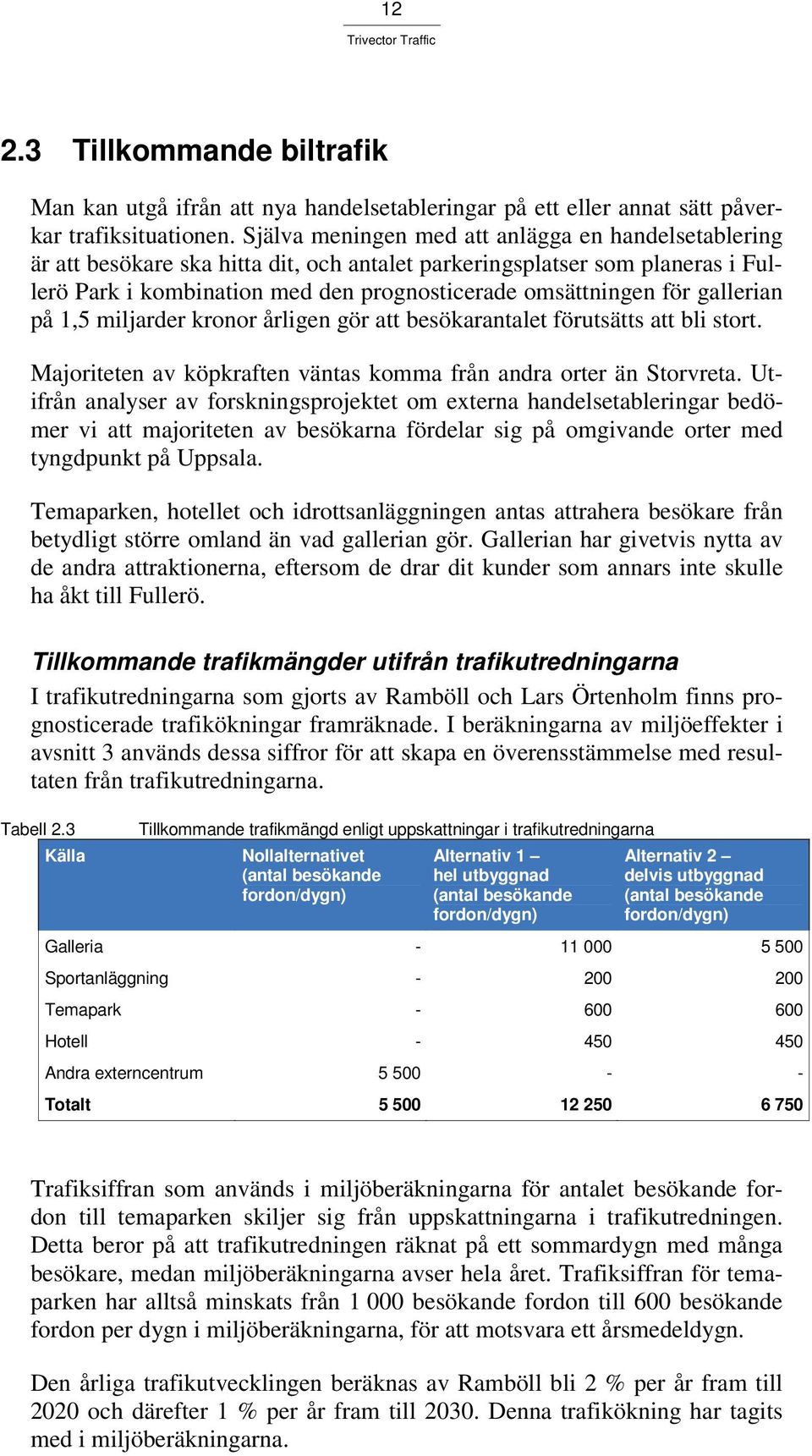 gallerian på 1,5 miljarder kronor årligen gör att besökarantalet förutsätts att bli stort. Majoriteten av köpkraften väntas komma från andra orter än Storvreta.
