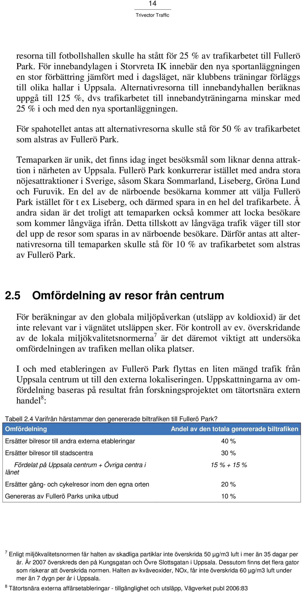 Alternativresorna till innebandyhallen beräknas uppgå till 125 %, dvs trafikarbetet till innebandyträningarna minskar med 25 % i och med den nya sportanläggningen.