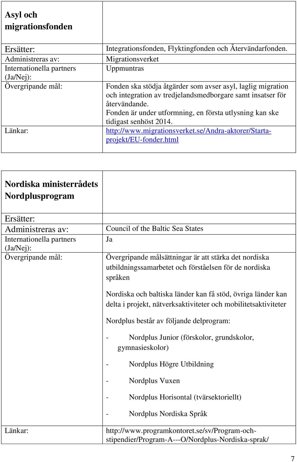 nordiska språken Nordiska och baltiska länder kan få stöd, övriga länder kan delta i projekt, nätverksaktiviteter och mobilitetsaktiviteter Nordplus består av följande delprogram: - Nordplus Junior