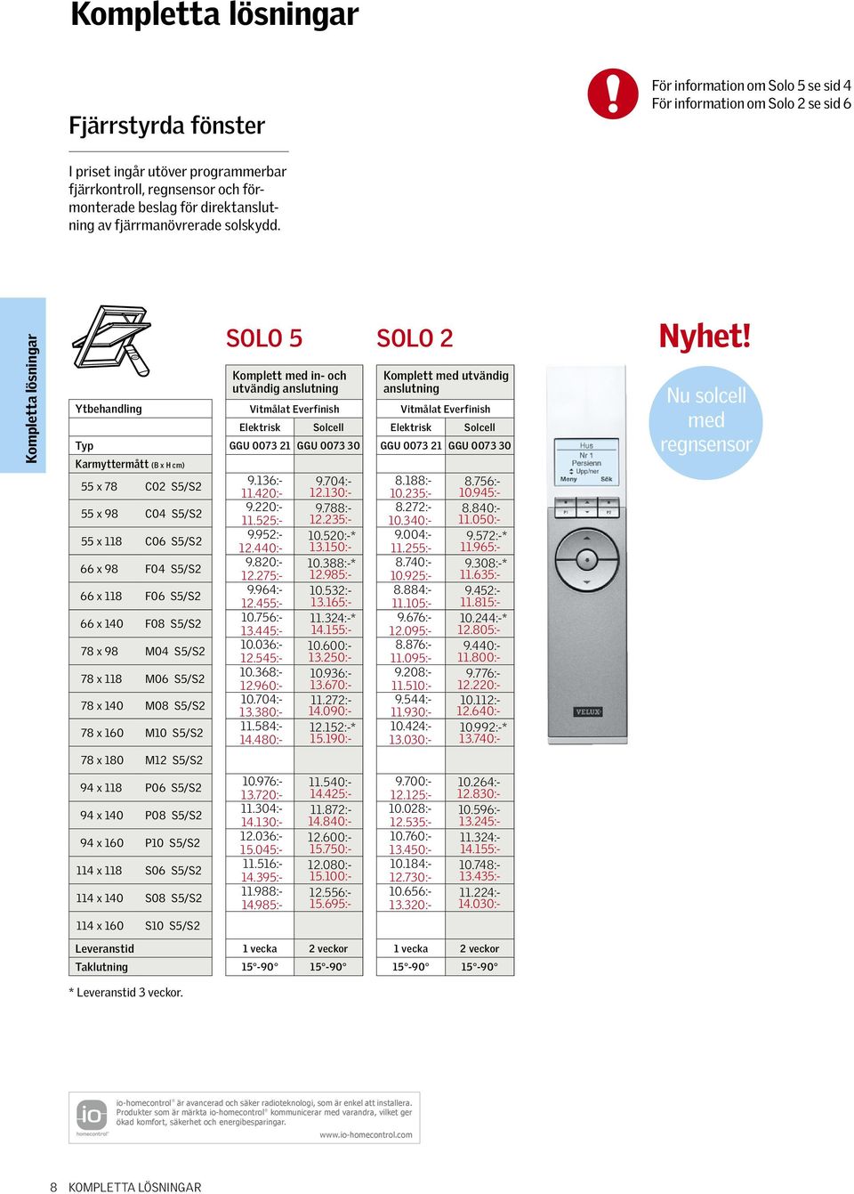 Kompletta lösningar SOLO 5 SOLO 2 Komplett med in- och utvändig anslutning Komplett med utvändig anslutning Everfinish Everfinish Elektrisk Solcell Elektrisk Solcell Typ GGU 0073 21 GGU 0073 30 GGU