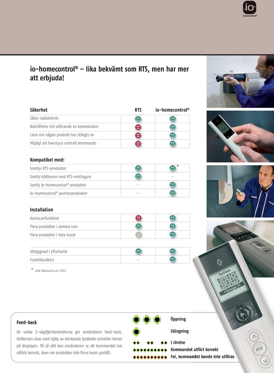 * Somfy trådburen med RTS-mottagare Somfy io-homecontrol produkter io-homecontrol partnerprodukter Installation Autoscanfunktion Flera produkter i samma rum Flera produkter i hela huset Utbyggnad i