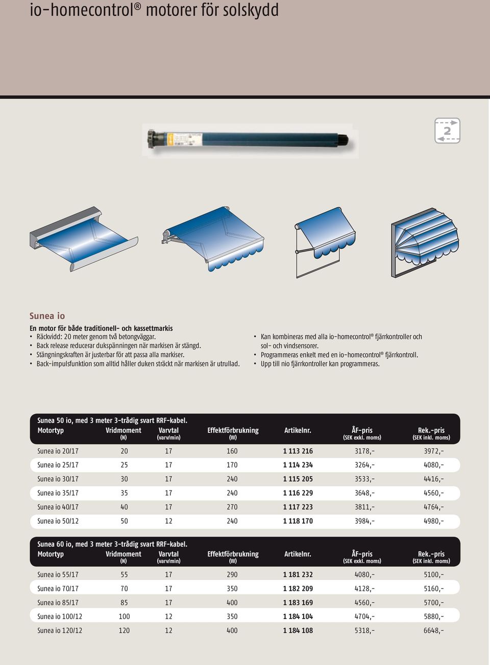 Motortyp Vridmoment Varvtal (N) (varv/min) Kan kombineras med alla io-homecontrol fjärrkontroller och sol- och vindsensorer. Programmeras enkelt med en io-homecontrol fjärrkontroll.