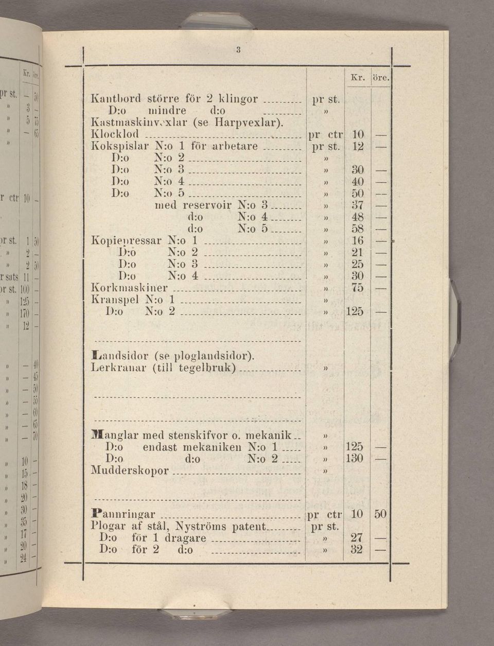 pr ctr 10 12 30 40 37 48 58 16 21 25 30 75 125 Ii.mdsidor (se ploglandsidor). Lerkranar (till tegelbruk) Manglar med stenskifvor o. mekanik.