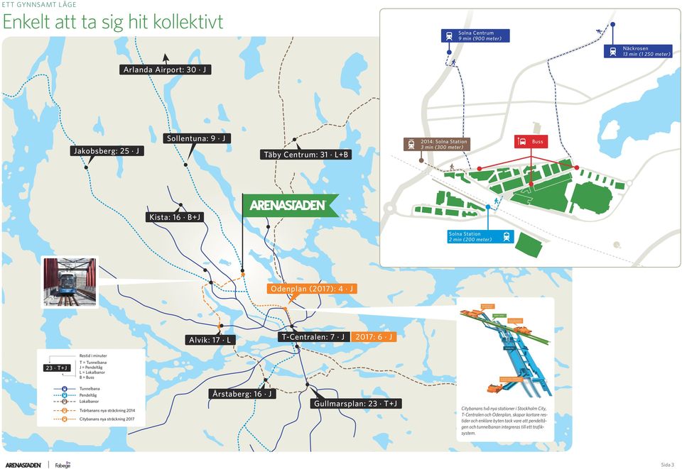 7 J 2017: 6 J PENDELTÅG Restid i minuter 23 T+J T = Tunnelbana J = Pendeltåg L = Lokalbanor B = Buss NY BILJETTHALL I KORSNINGEN VANADISVÄGEN/DALAGATAN T Tunnelbana Pendeltåg Lokalbanor Tvärbanans