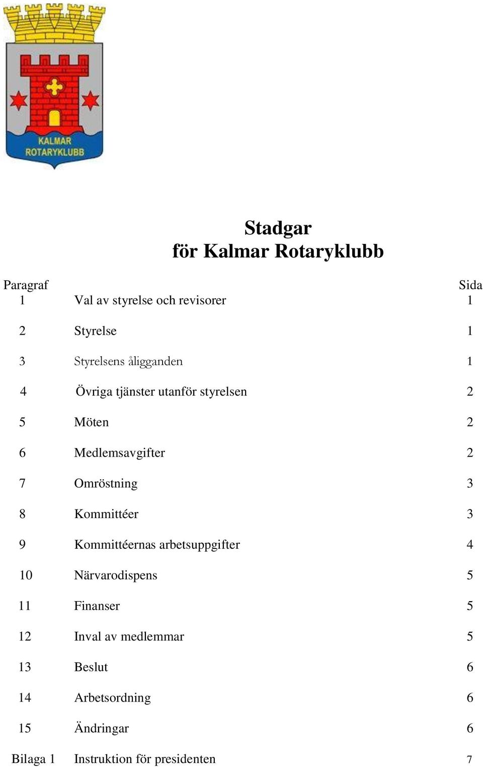 Omröstning 3 8 Kommittéer 3 9 Kommittéernas arbetsuppgifter 4 10 Närvarodispens 5 11 Finanser 5