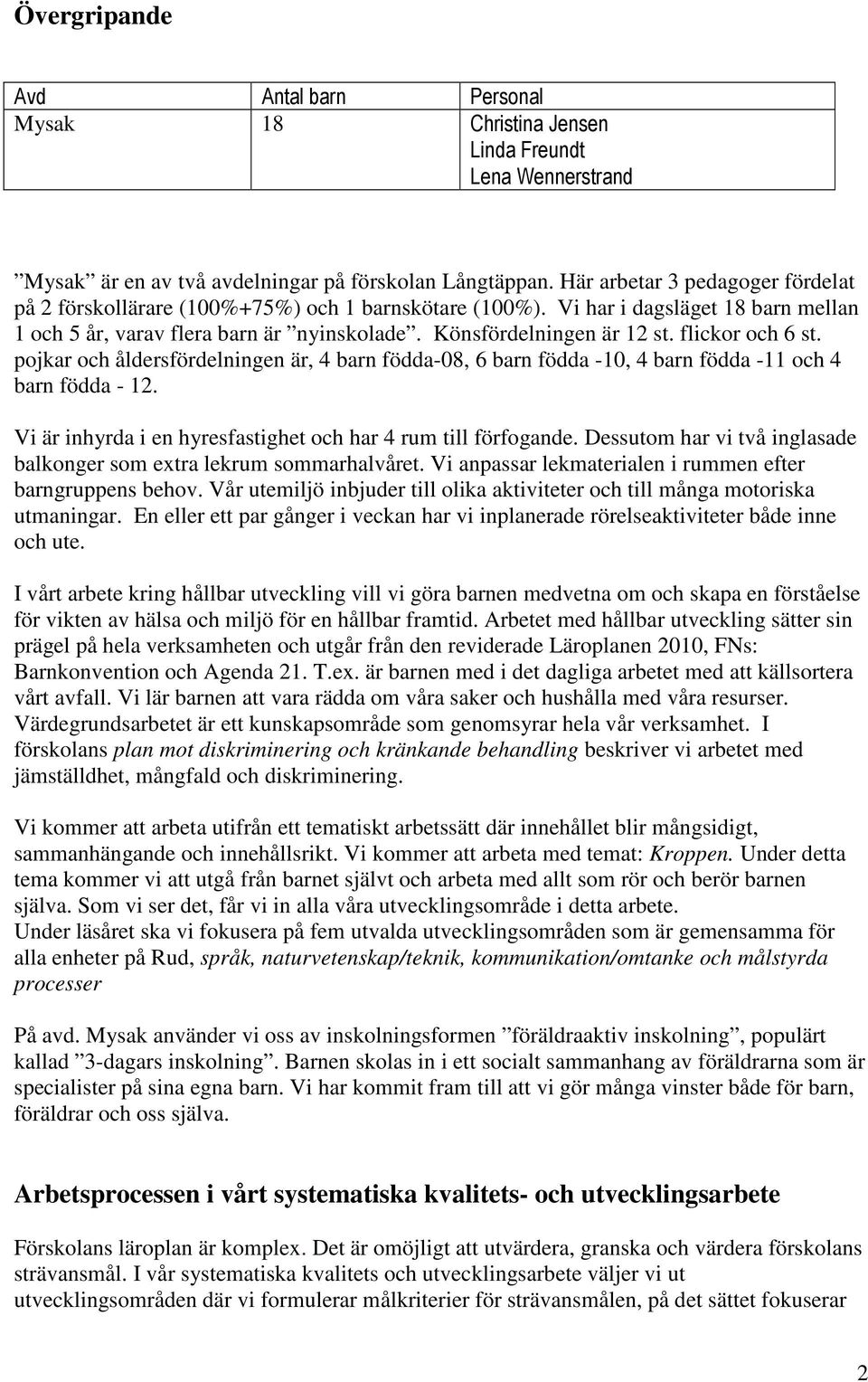 flickor och 6 st. pojkar och åldersfördelningen är, 4 barn födda-08, 6 barn födda -10, 4 barn födda -11 och 4 barn födda - 12. Vi är inhyrda i en hyresfastighet och har 4 rum till förfogande.