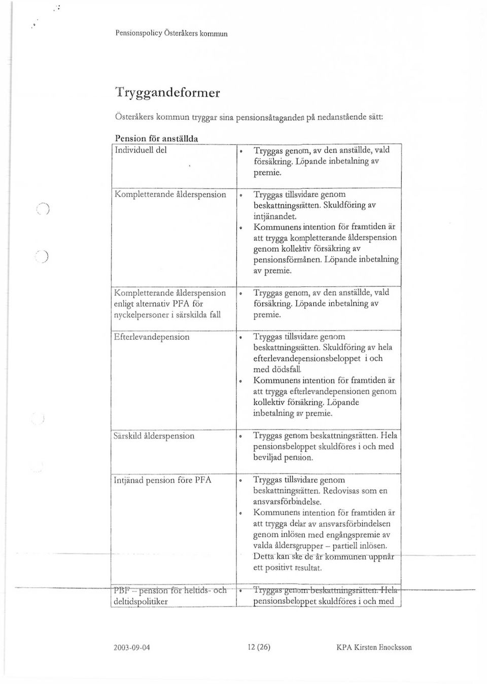 Skuldföring av intjänandet, o Kommunens intention för framtiden är att trygga kompletterande ålderspension genom kollektiv försäkring av pensionsförmånen. Löpande inbetalning av premie.