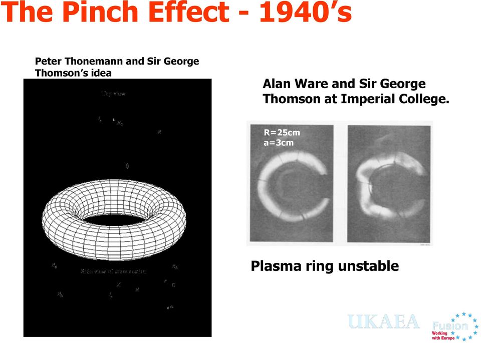 Alan Ware and Sir George Thomson at