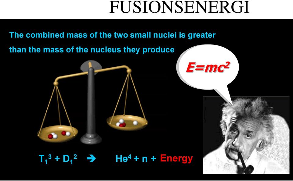 the mass of the nucleus they produce