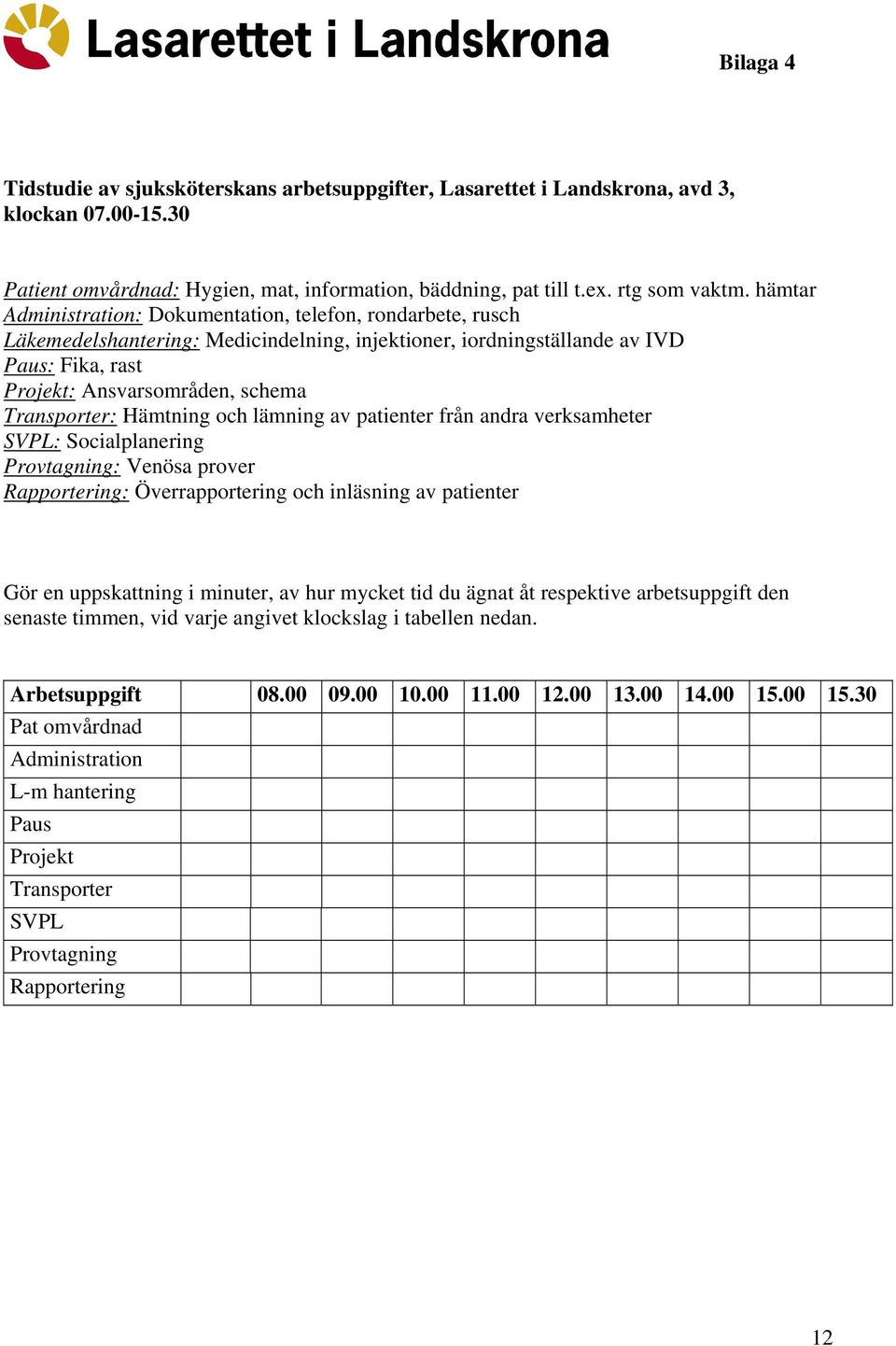 Transporter: Hämtning och lämning av patienter från andra verksamheter SVPL: Socialplanering Provtagning: Venösa prover Rapportering: Överrapportering och inläsning av patienter Gör en uppskattning i