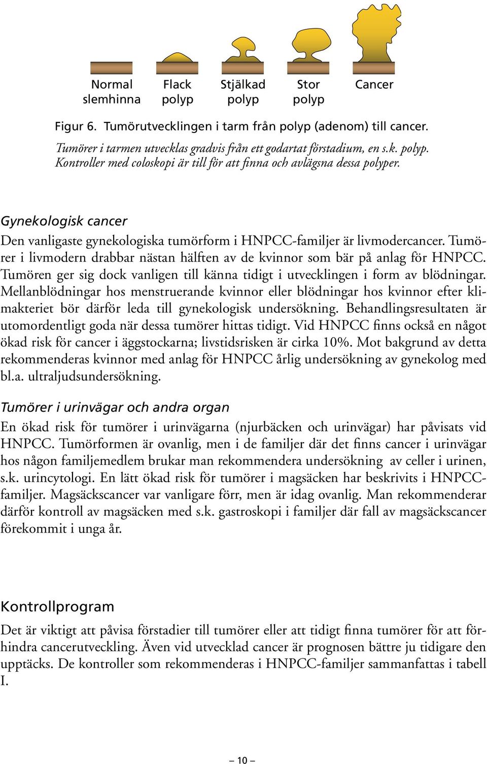 Tumörer i livmodern drabbar nästan hälften av de kvinnor som bär på anlag för HNPCC. Tumören ger sig dock vanligen till känna tidigt i utvecklingen i form av blödningar.