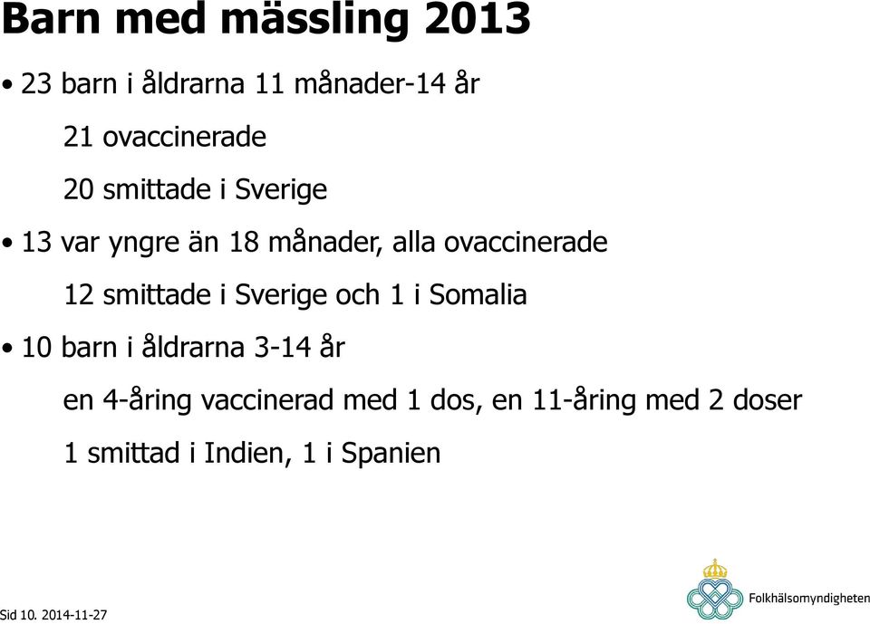 smittade i Sverige och 1 i Somalia 10 barn i åldrarna 3-14 år en 4-åring