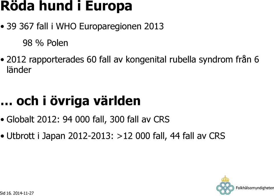 från 6 länder och i övriga världen Globalt 2012: 94 000 fall, 300