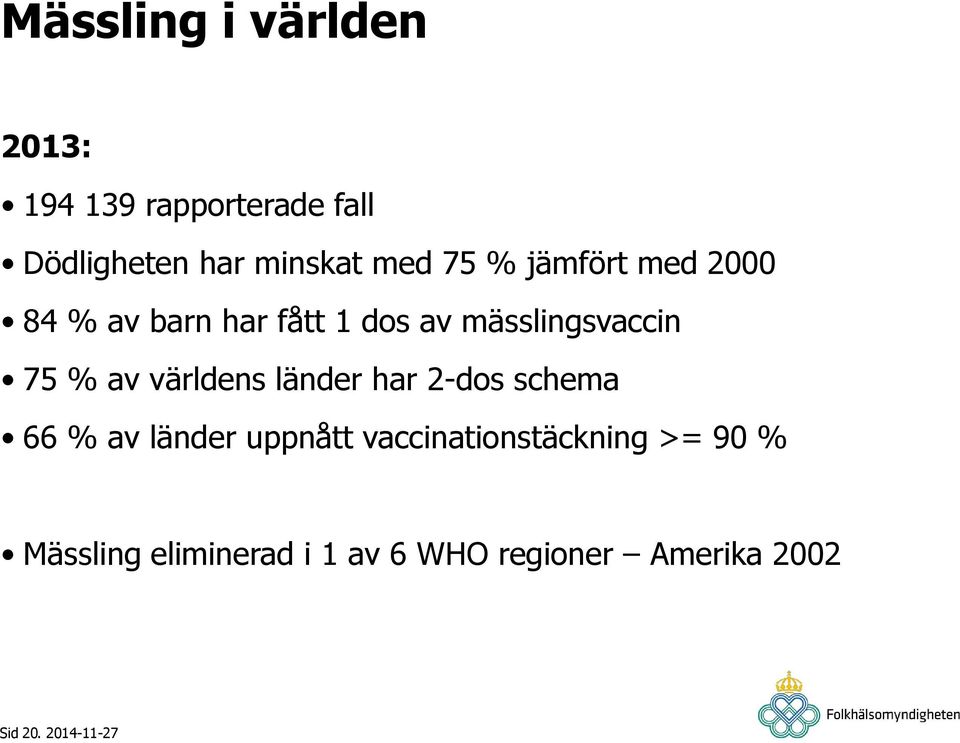 % av världens länder har 2-dos schema 66 % av länder uppnått