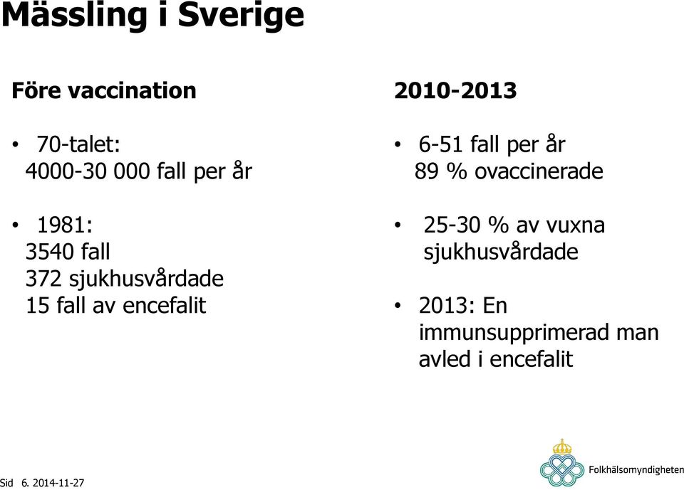2010-2013 6-51 fall per år 89 % ovaccinerade 25-30 % av vuxna