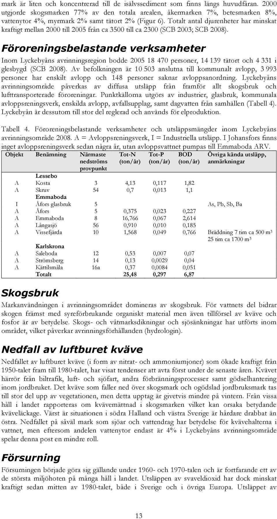 Totalt antal djurenheter har minskat kraftigt mellan 2000 till från ca 3500 till ca 2300 (SCB ; SCB ).