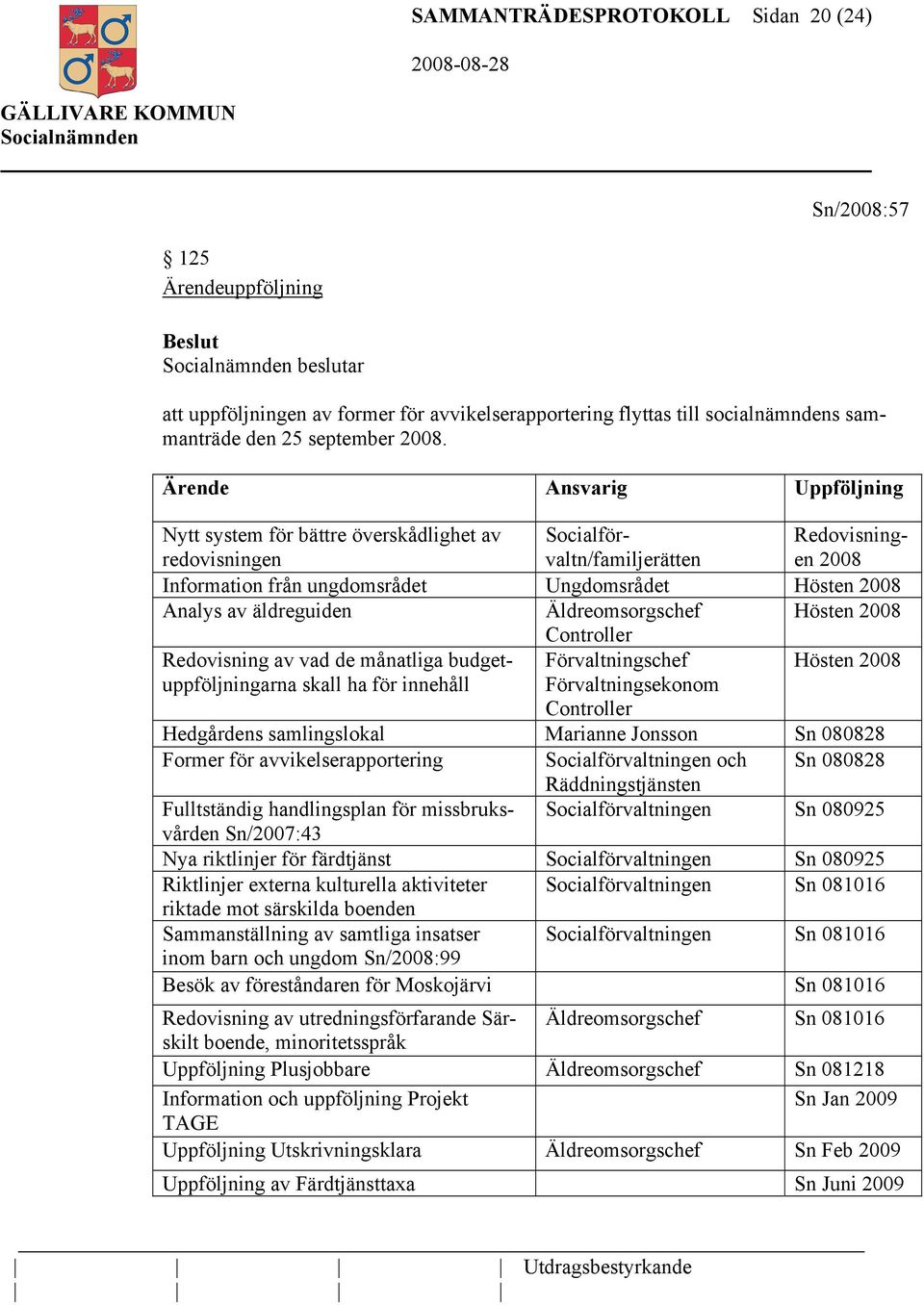 äldreguiden Äldreomsorgschef Hösten 2008 Controller Redovisning av vad de månatliga budgetuppföljningarna Förvaltningschef Hösten 2008 skall ha för innehåll Förvaltningsekonom Controller Hedgårdens