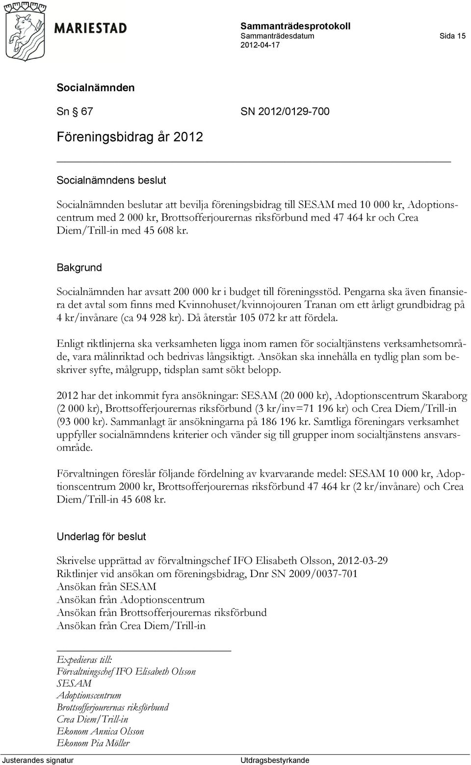 Pengarna ska även finansiera det avtal som finns med Kvinnohuset/kvinnojouren Tranan om ett årligt grundbidrag på 4 kr/invånare (ca 94 928 kr). Då återstår 105 072 kr att fördela.