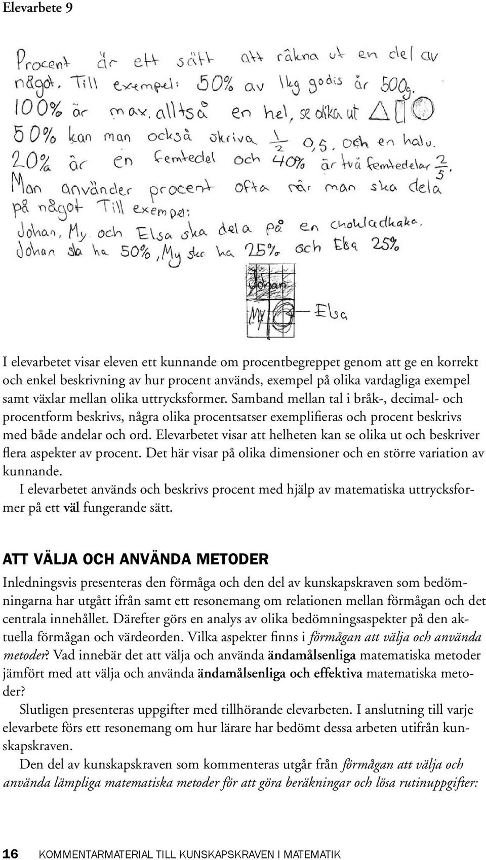 Elevarbetet visar att helheten kan se olika ut och beskriver flera aspekter av procent. Det här visar på olika dimensioner och en större variation av kunnande.