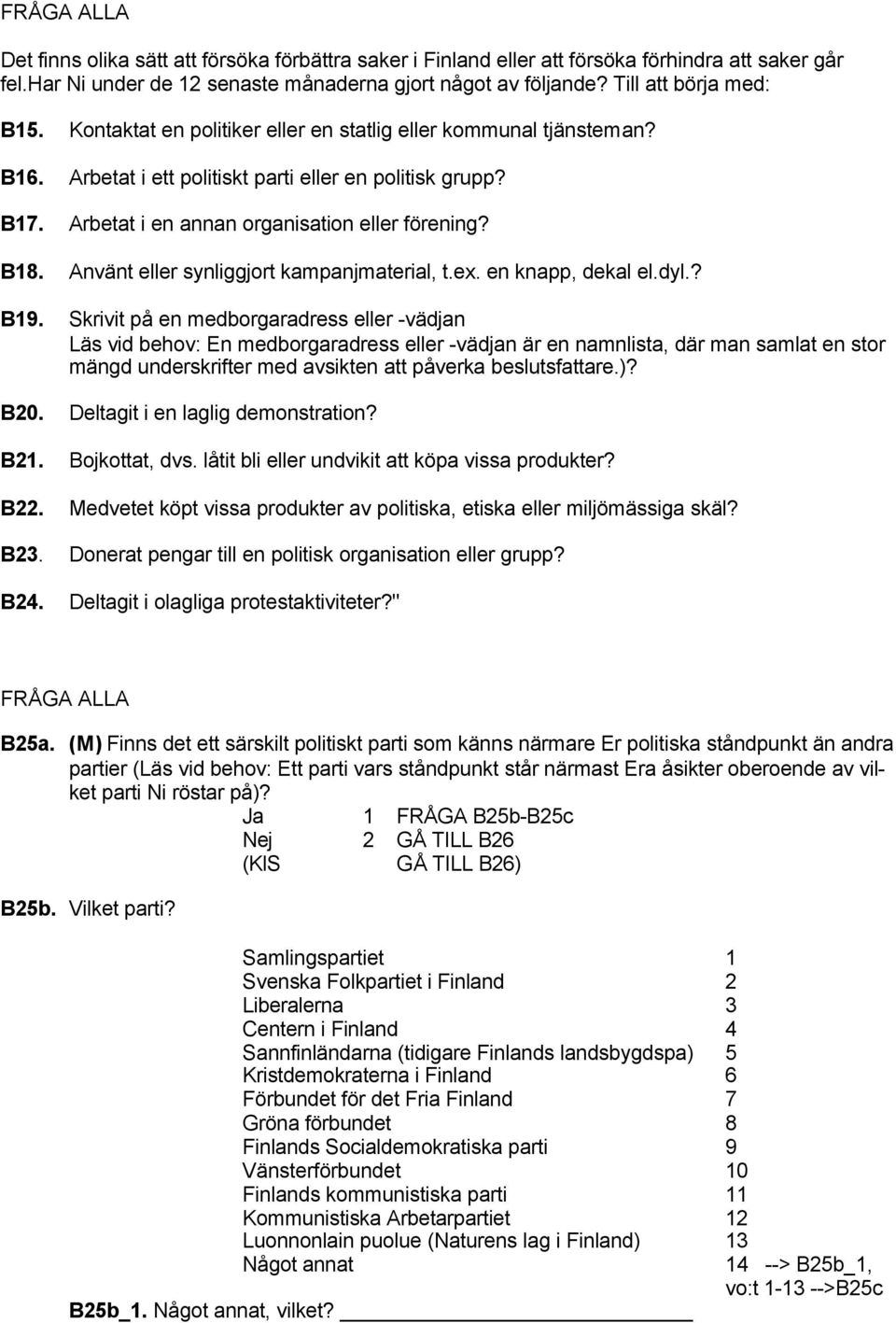 Arbetat i en annan organisation eller förening? B18. Använt eller synliggjort kampanjmaterial, t.ex. en knapp, dekal el.dyl.? B19.