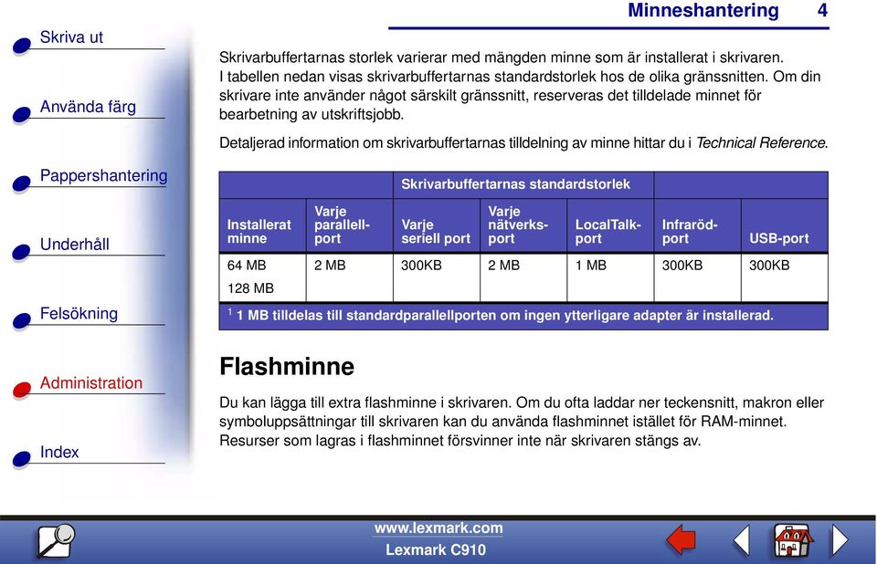 4 Detaljerad information om skrivarbuffertarnas tilldelning av minne hittar du i Technical Reference.
