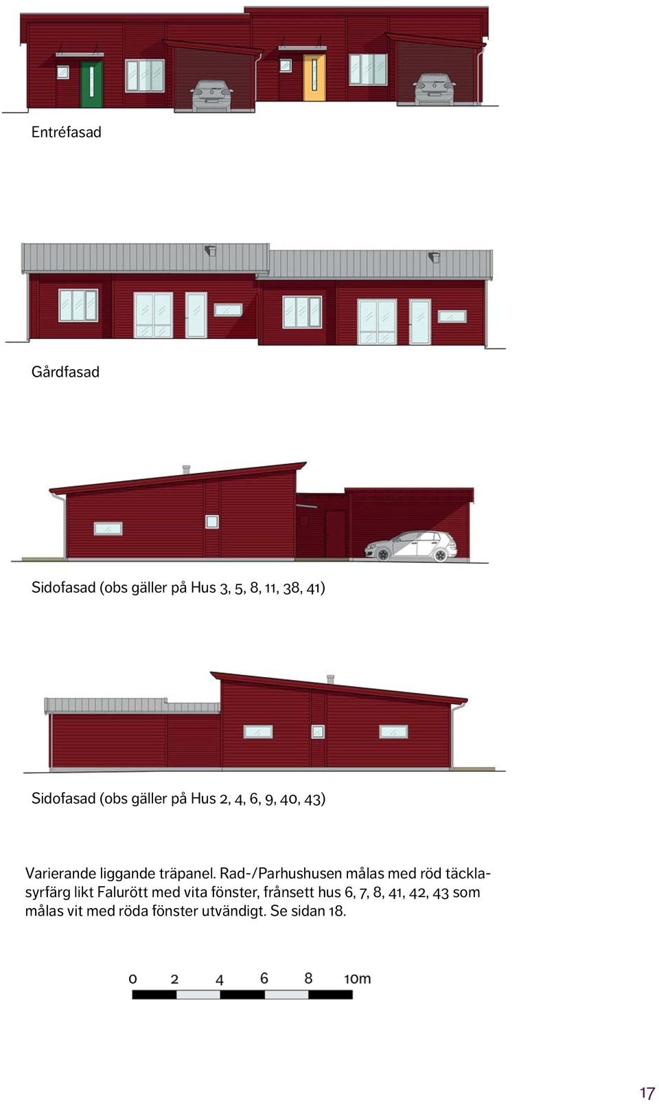 Rad-/Parhushusen målas med röd täcklasyrfärg likt Falurött med vita fönster,