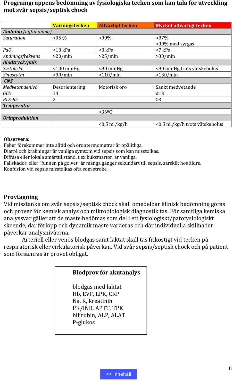 >130/min CNS Medvetandenivå Desorientering Motorisk oro Sänkt medvetande GCS 14 13 RLS-85 2 3 Temperatur <36ºC Urinproduktion <0,5 ml/kg/h <0,5 ml/kg/h trots vätskebolus Observera: Feber förekommer