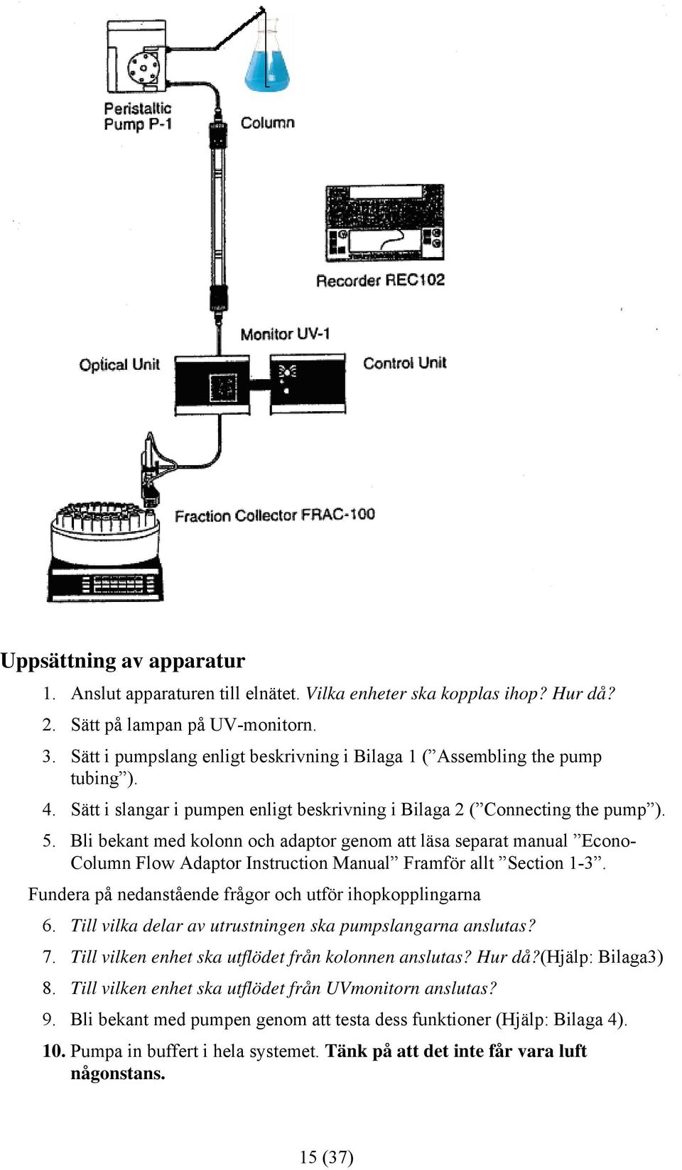 Bli bekant med kolonn och adaptor genom att läsa separat manual Econo- Column Flow Adaptor Instruction Manual Framför allt Section 1-3. Fundera på nedanstående frågor och utför ihopkopplingarna 6.