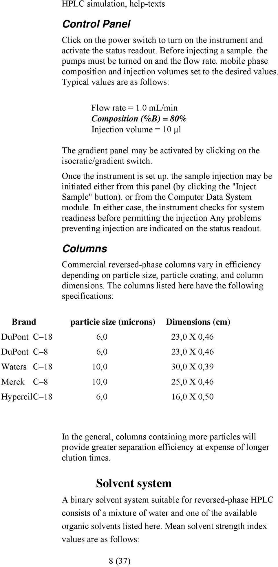 0 ml/min Composition (%B) = 80% Injection volume = 10 µl The gradient panel may be activated by clicking on the isocratic/gradient switch. Once the instrument is set up.