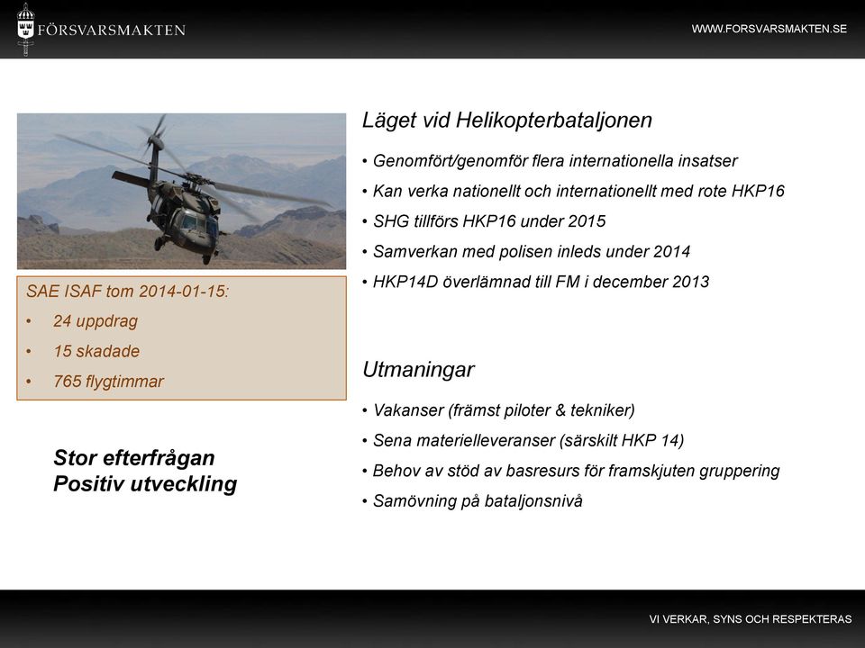 under 2015 Samverkan med polisen inleds under 2014 HKP14D överlämnad till FM i december 2013 Utmaningar Vakanser (främst piloter
