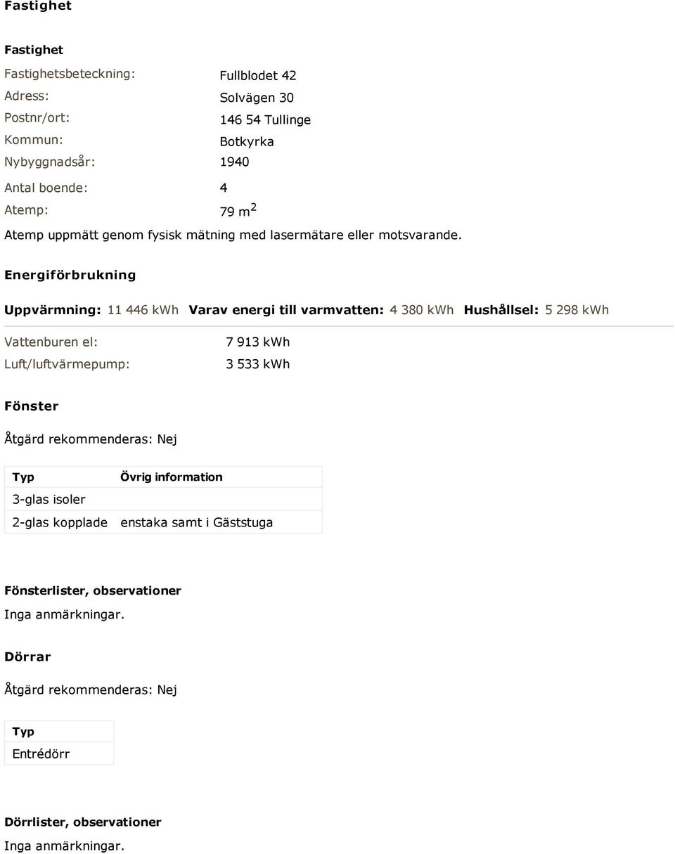 Energiförbrukning Uppvärmning: 11 446 kwh Varav energi till varmvatten: 4 380 kwh Hushållsel: 5 298 kwh Vattenburen el: Luft/luftvärmepump: 7 913 kwh 3 533 kwh